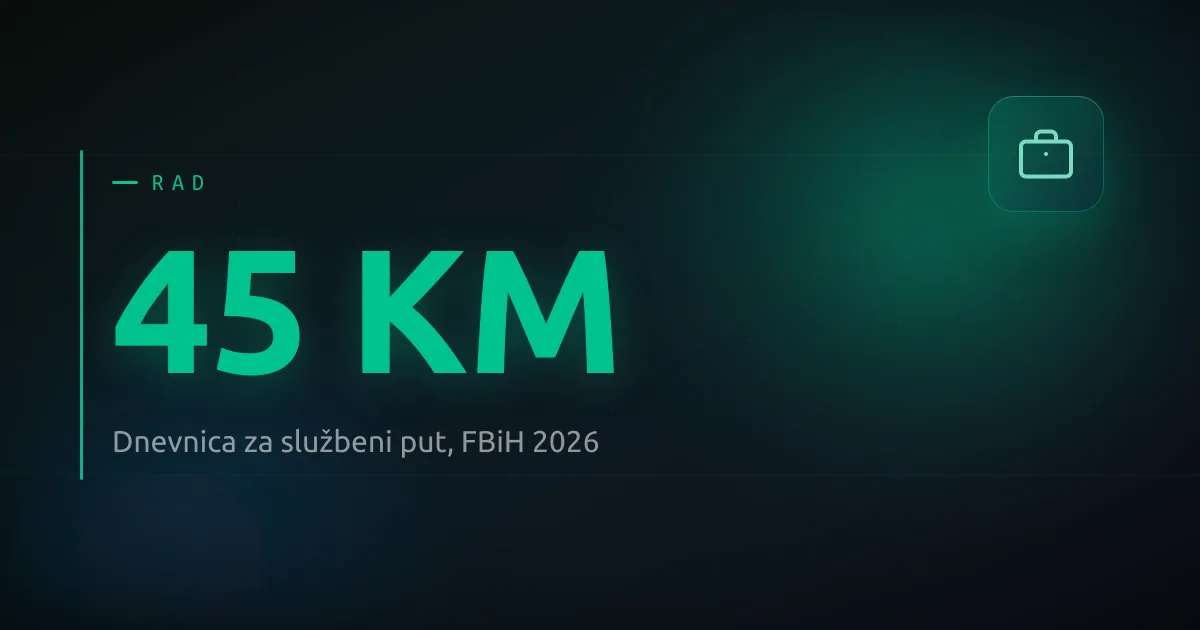 Neoporeziva dnevnica za službeni put u zemlji u FBiH za 2026. iznosi 45 KM.